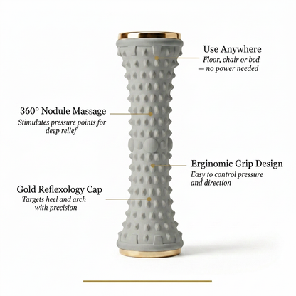 Foot Roller Feature Enhanced